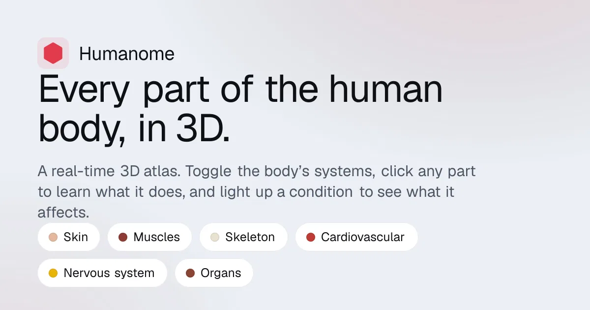 Humanome screenshot 1