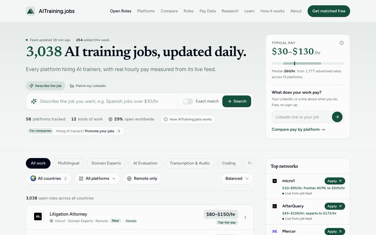 AITraining.jobs screenshot 1