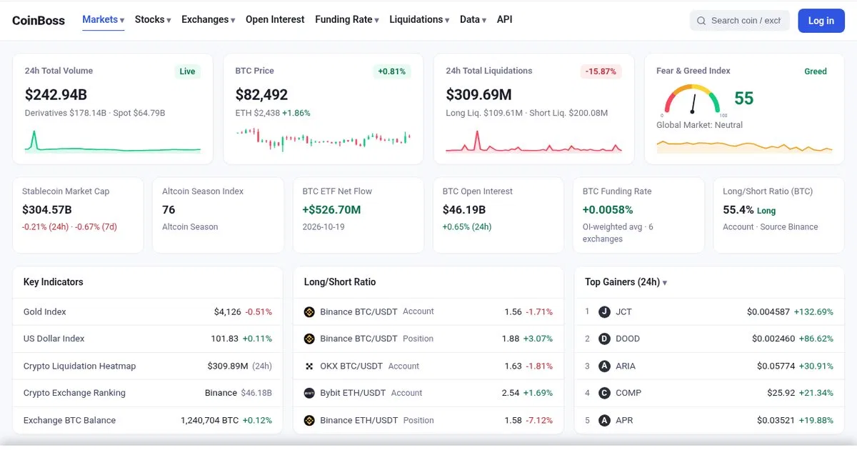 CoinBoss screenshot 1