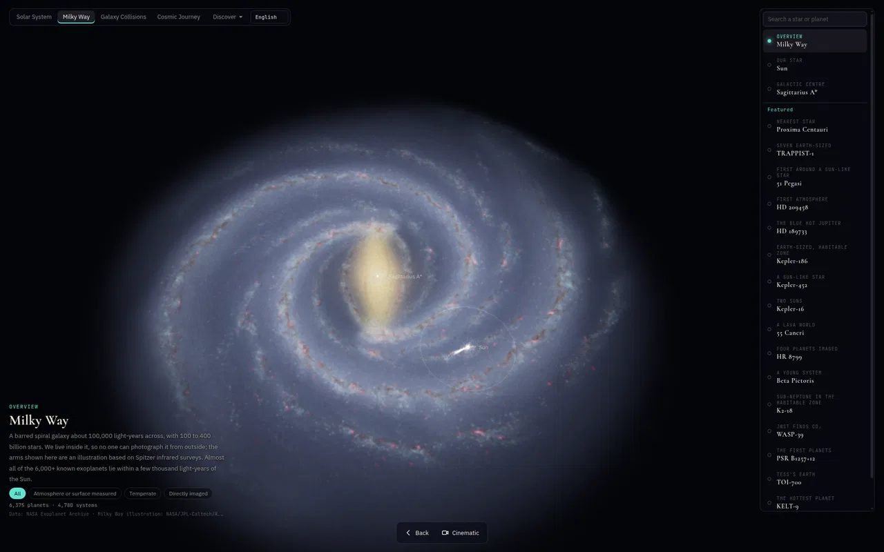 Space Simulator Online screenshot 4