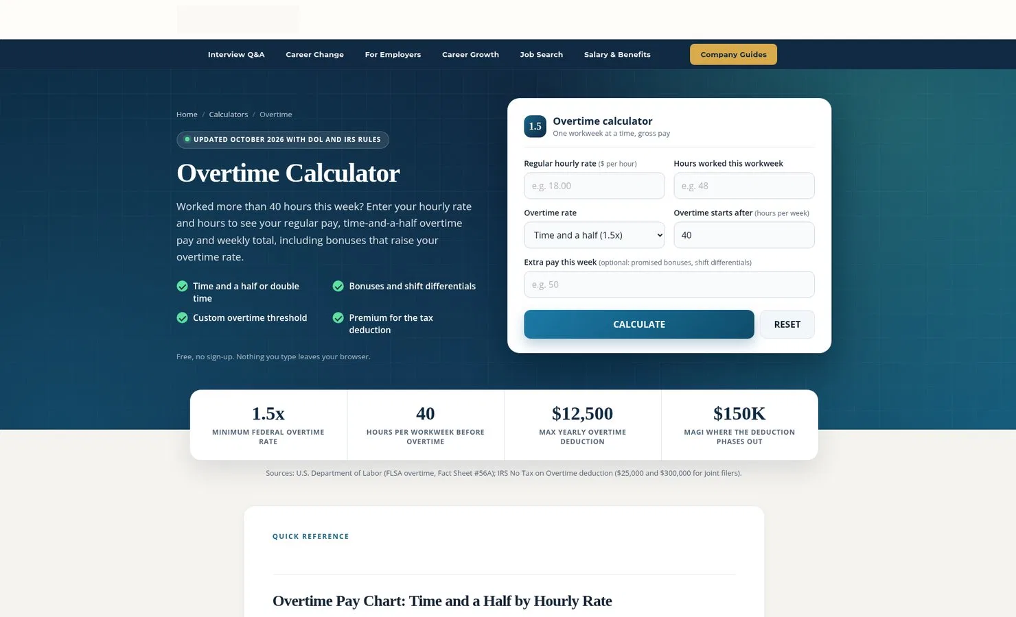 Overtime Calculator screenshot 1