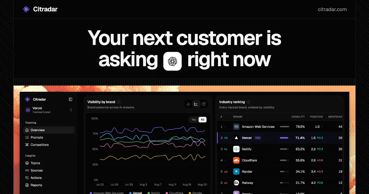 Citradar screenshot 1