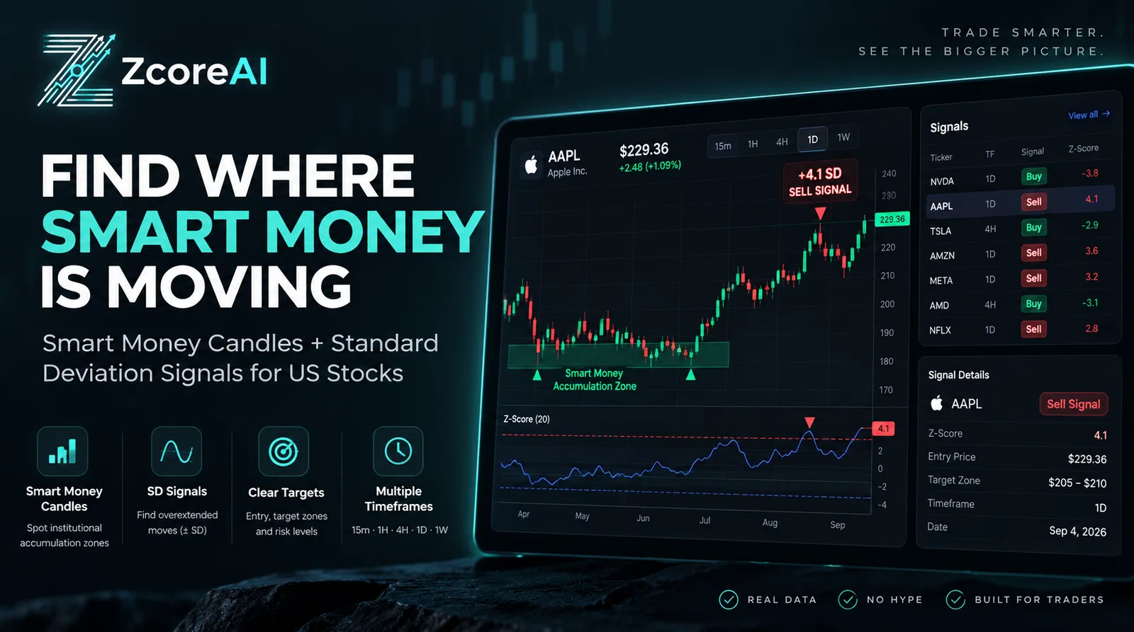 ZCoreAI screenshot 1