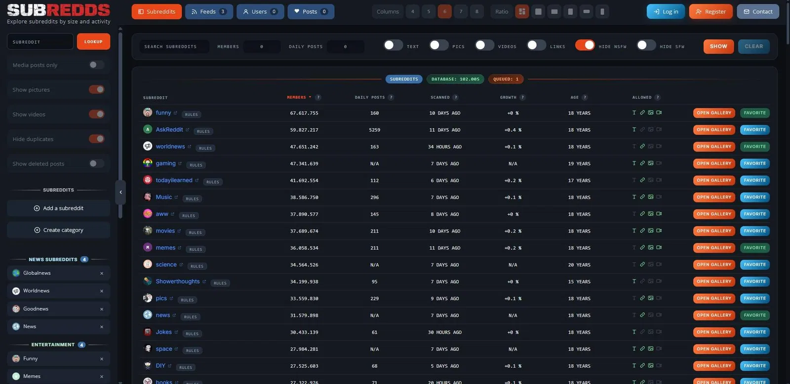 SubRedds screenshot 1