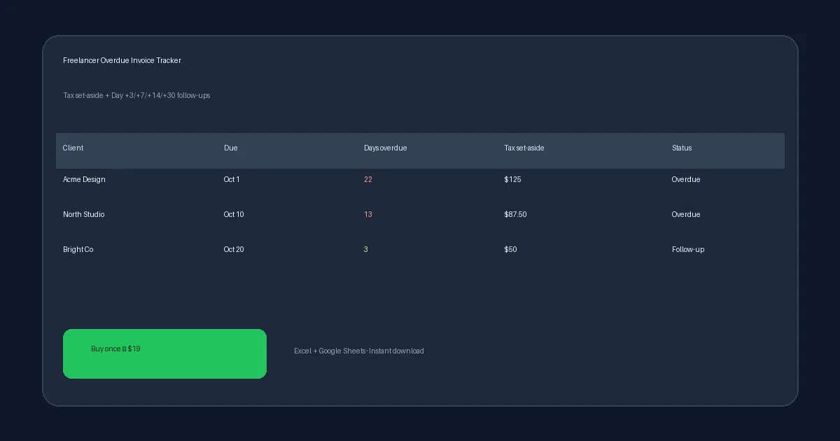 Freelancer Cashflow Pack screenshot 2