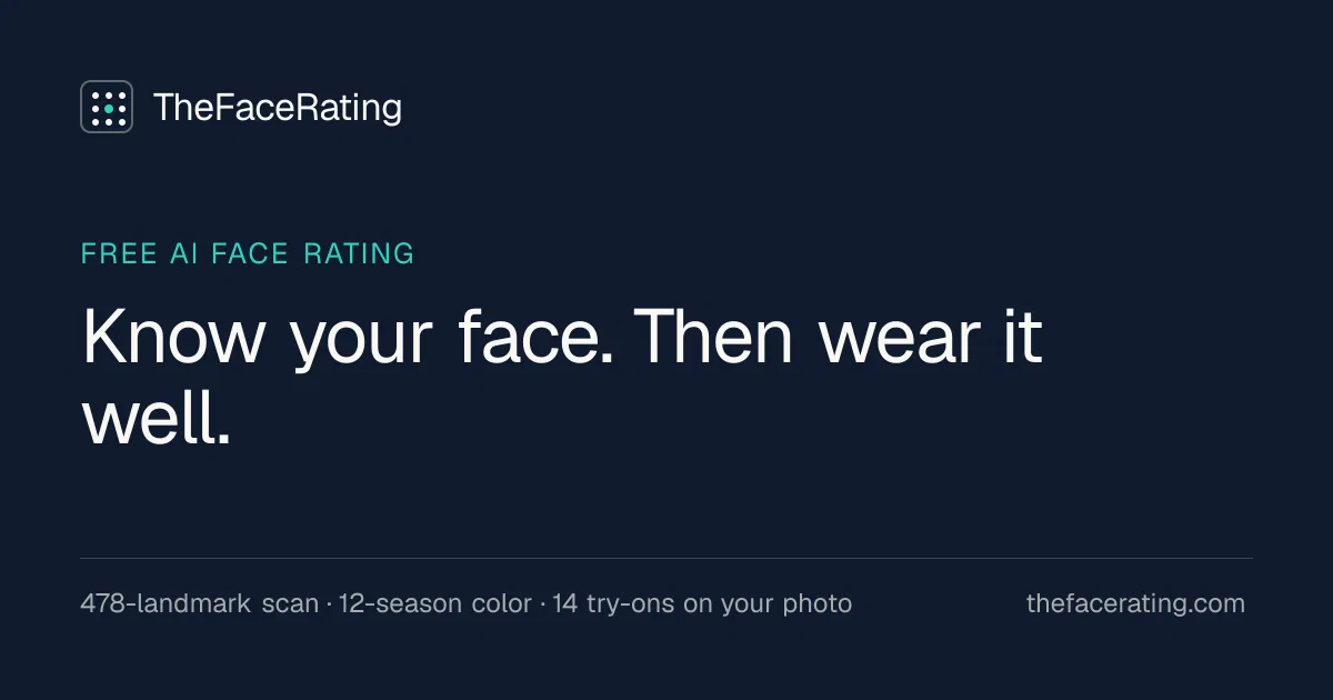 TheFaceRating AI screenshot 1